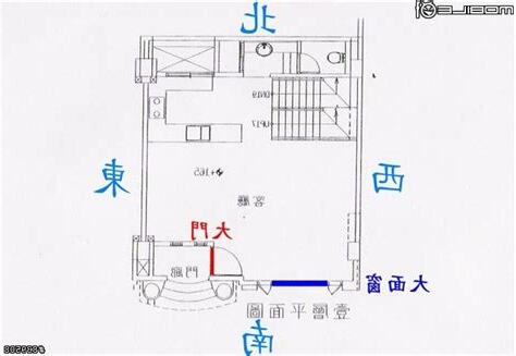 如何判斷房子方位