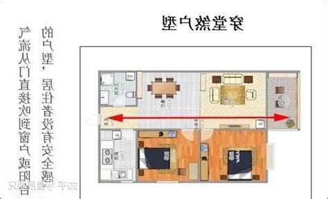 化解穿堂煞
