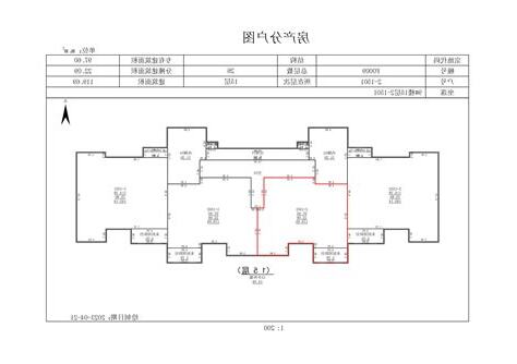 房屋坐落意思