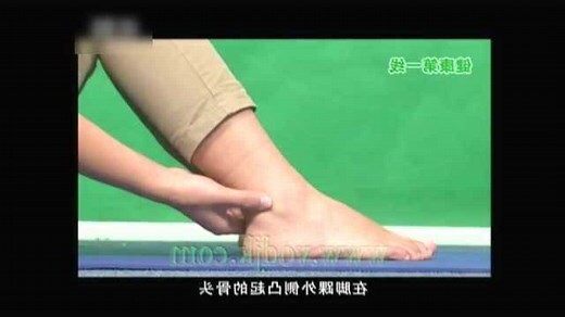 申脈穴位置