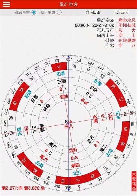 挨星替卦