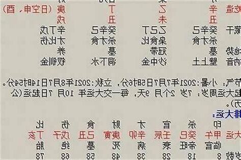 八字命名