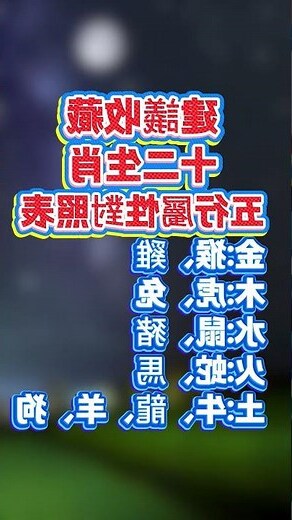 年份五行對照表