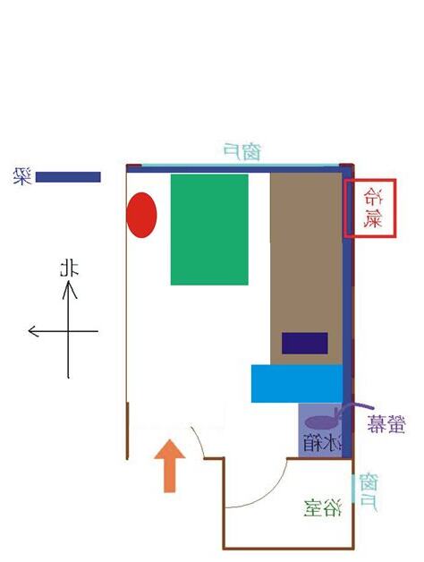 學生套房風水