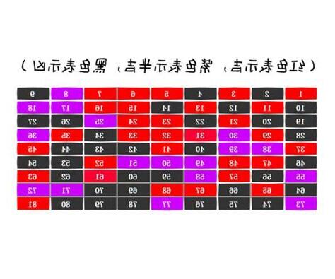 9数字吉凶
