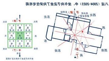 坐子向午