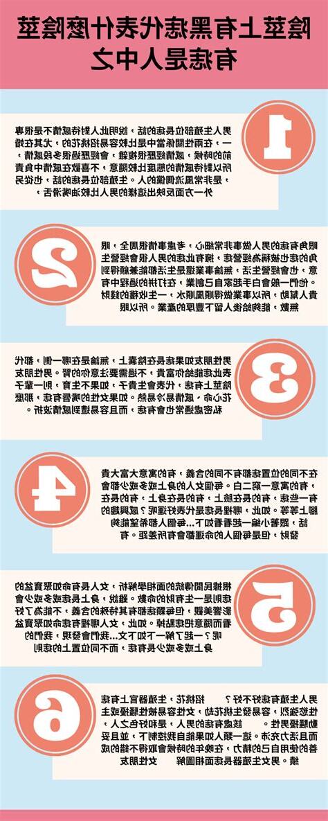 陰莖長痣
