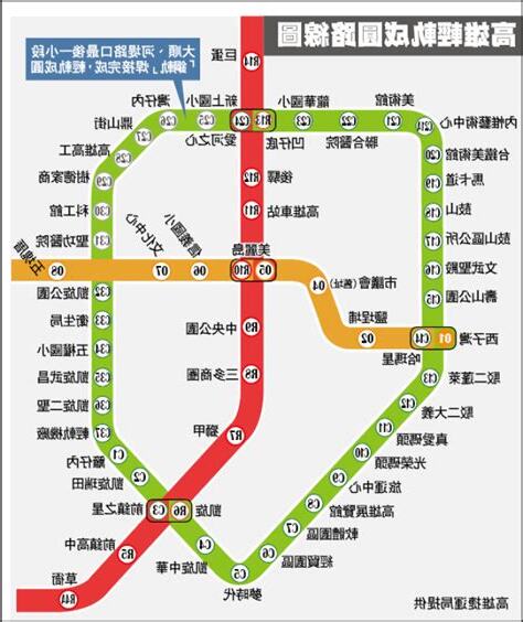輕軌成圓