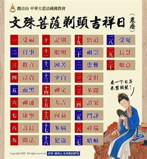 理髮吉日藏曆