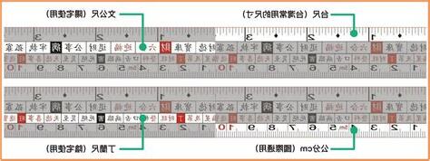 魯班尺800公分