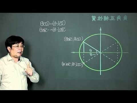 免費算另一半長相