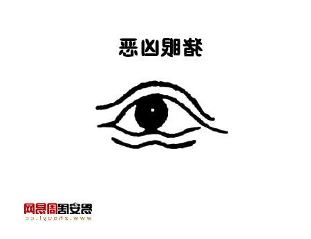 豬眼面相