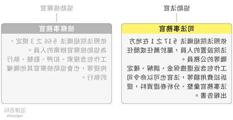 司法事務官是什麼