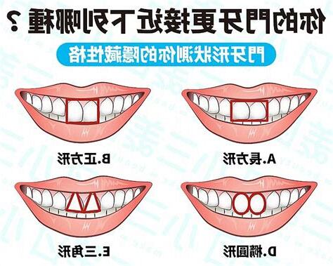 門牙大顆面相