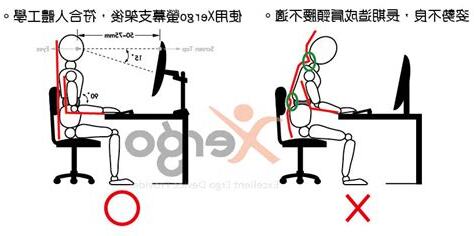 電腦螢幕擺放位置