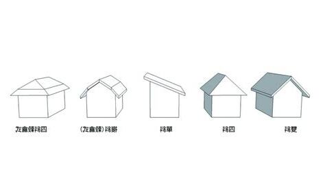 四斜屋頂