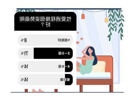 性愛姿勢有哪些