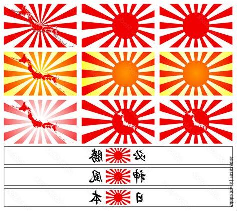 旭日圖
