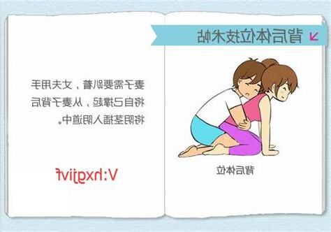 想懷孕姿勢