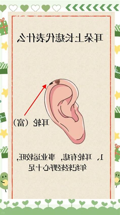 女人耳朵有痣