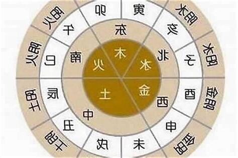 木金怎麼念