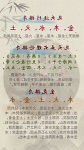 五行属性查询