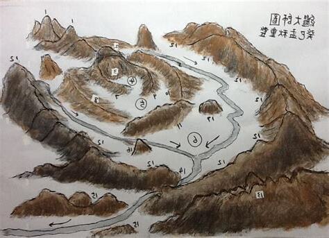 風水龍穴