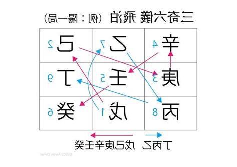 九星飛泊