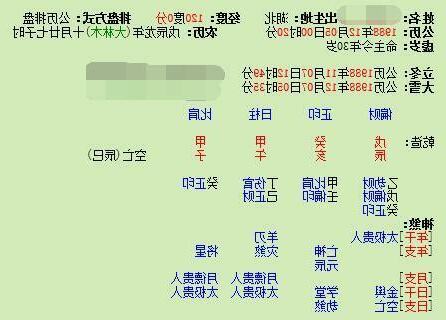 流年夫妻宮離婚