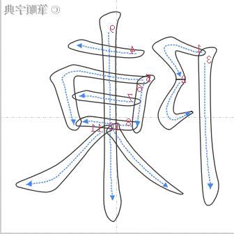 陳筆畫數