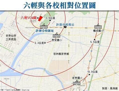 六輕的優缺點