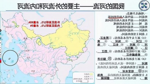 中國沿岸流是寒流還是涼流