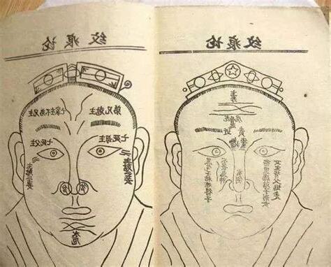 摸骨算命原理