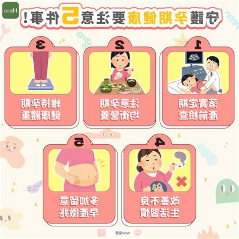 孕婦需要注意什麼