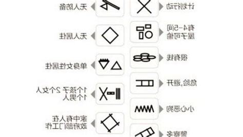 小偷記號