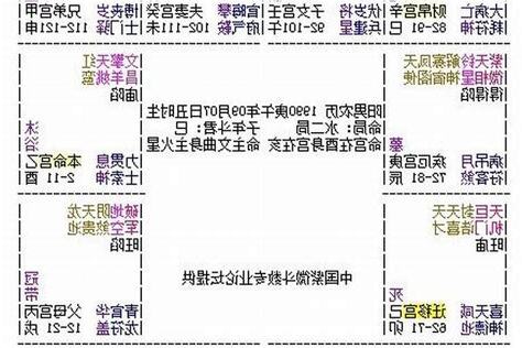 命格麒麟
