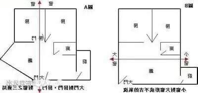 穿心煞