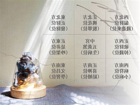 水晶擺放位置2023