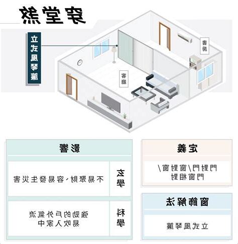 穿堂煞化解窗簾