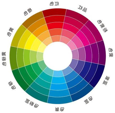 火系顏色
