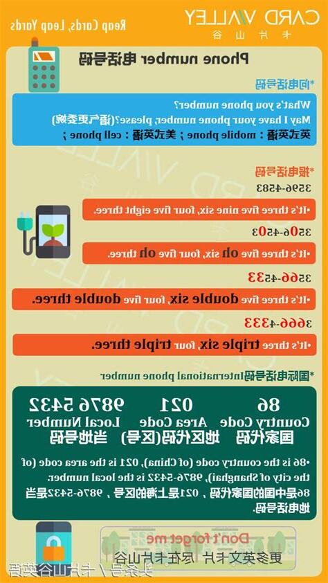家裡電話號碼