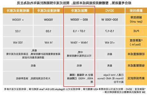 散氣是什麼