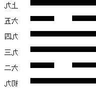 九離卦