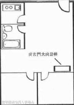 神位擺放