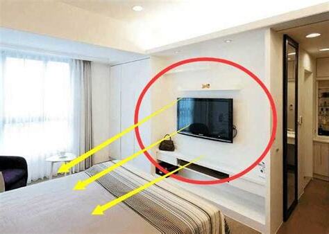 房間電視擺放位置