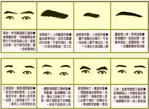 眉毛風水