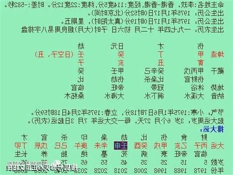李玟八字分析