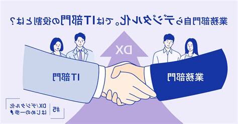 業務部門