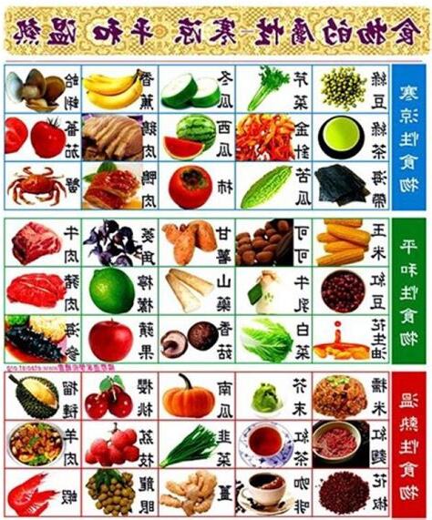 屬木食物