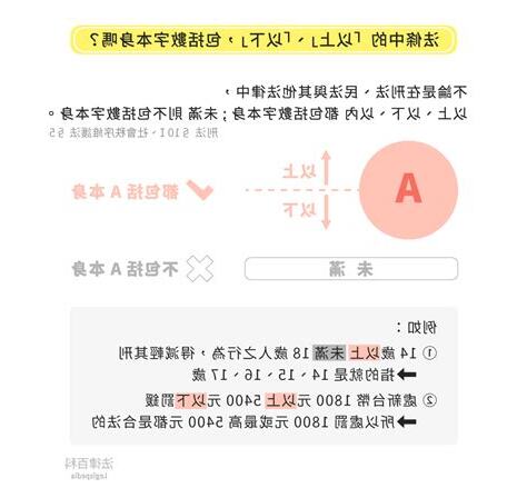 數字以上以下